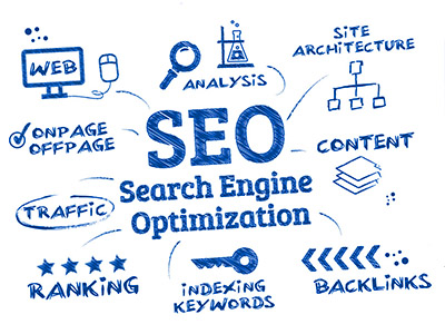 Search Engine Optimization Comopany in Pune | Awrange Digital