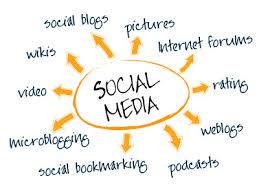 Why Awrange is the Best Social Media Marketing Agency in Pune?